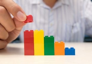 legos and card processing agility