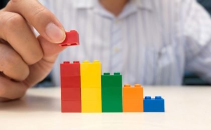 What Do LEGOs and Card Processing Platforms Have in Common? (Hint: Agility)